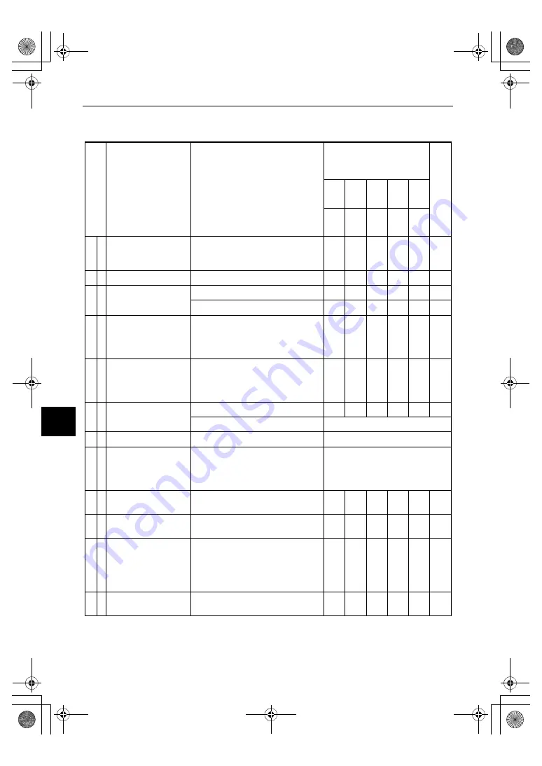 Yamaha XP530A Owner'S Manual Download Page 76