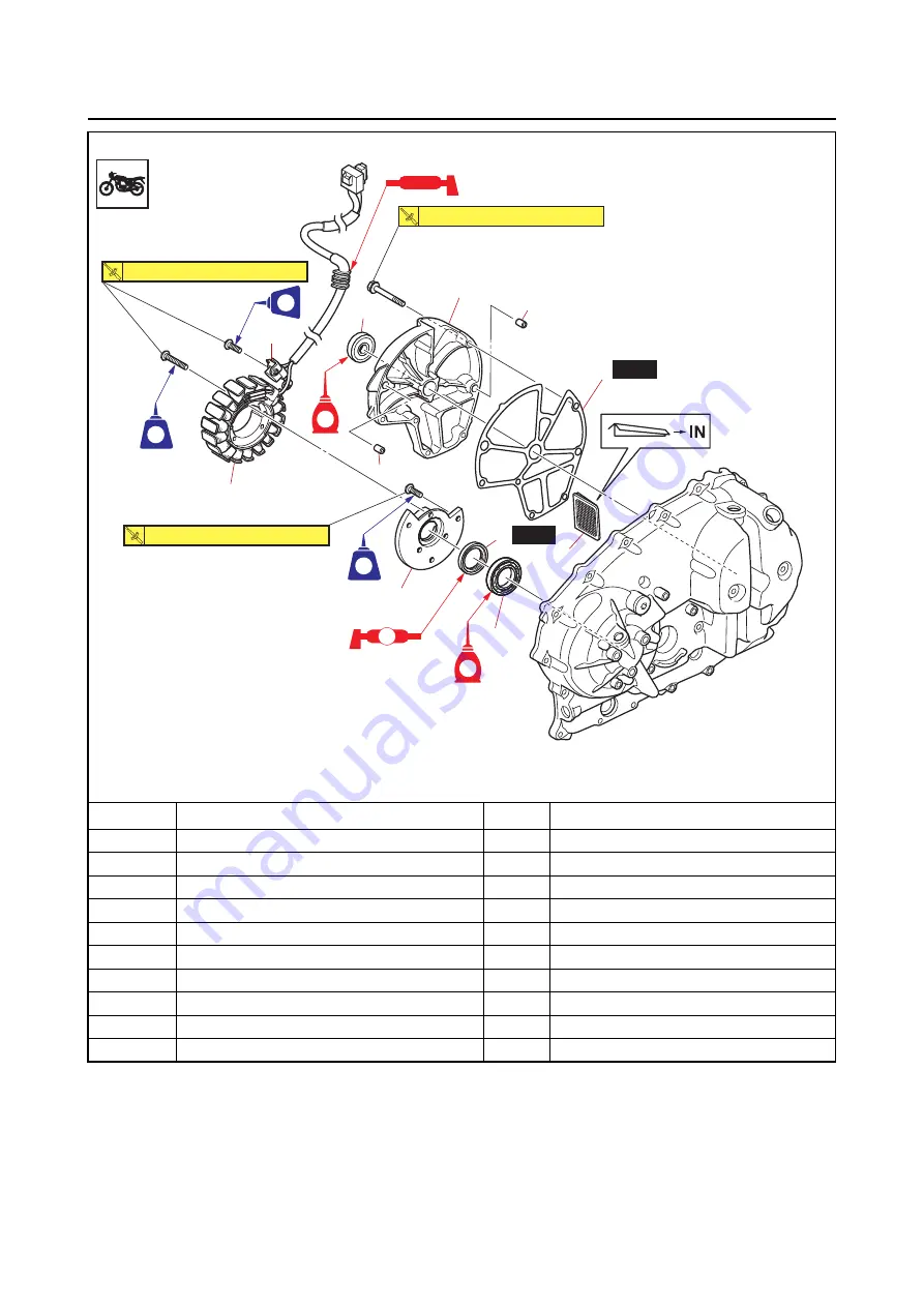 Yamaha XP560D Service Manual Download Page 286