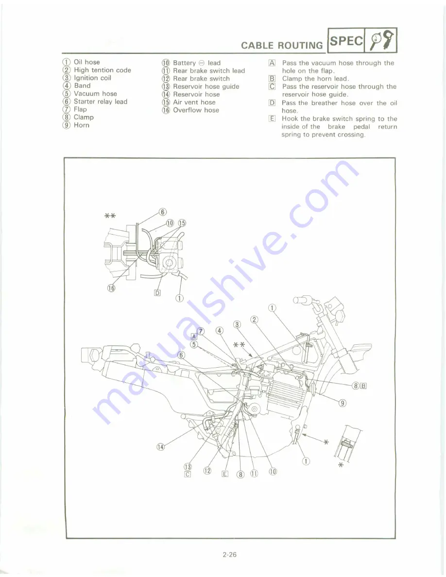 Yamaha XT 600 A Service Manual Download Page 48