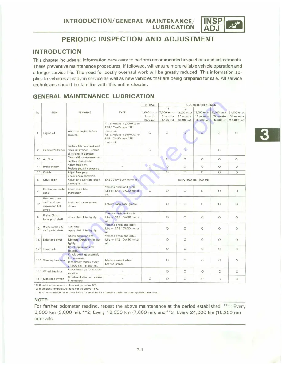 Yamaha XT 600 A Service Manual Download Page 51