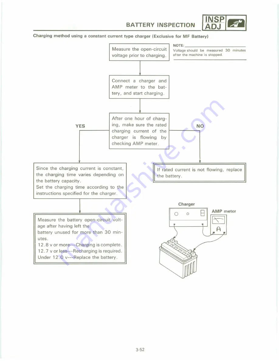 Yamaha XT 600 A Service Manual Download Page 102