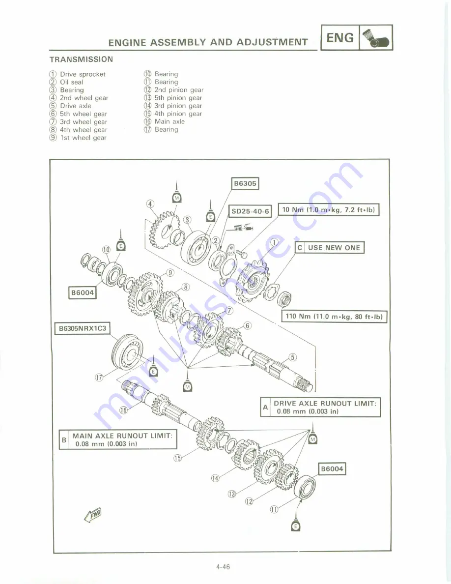 Yamaha XT 600 A Скачать руководство пользователя страница 152