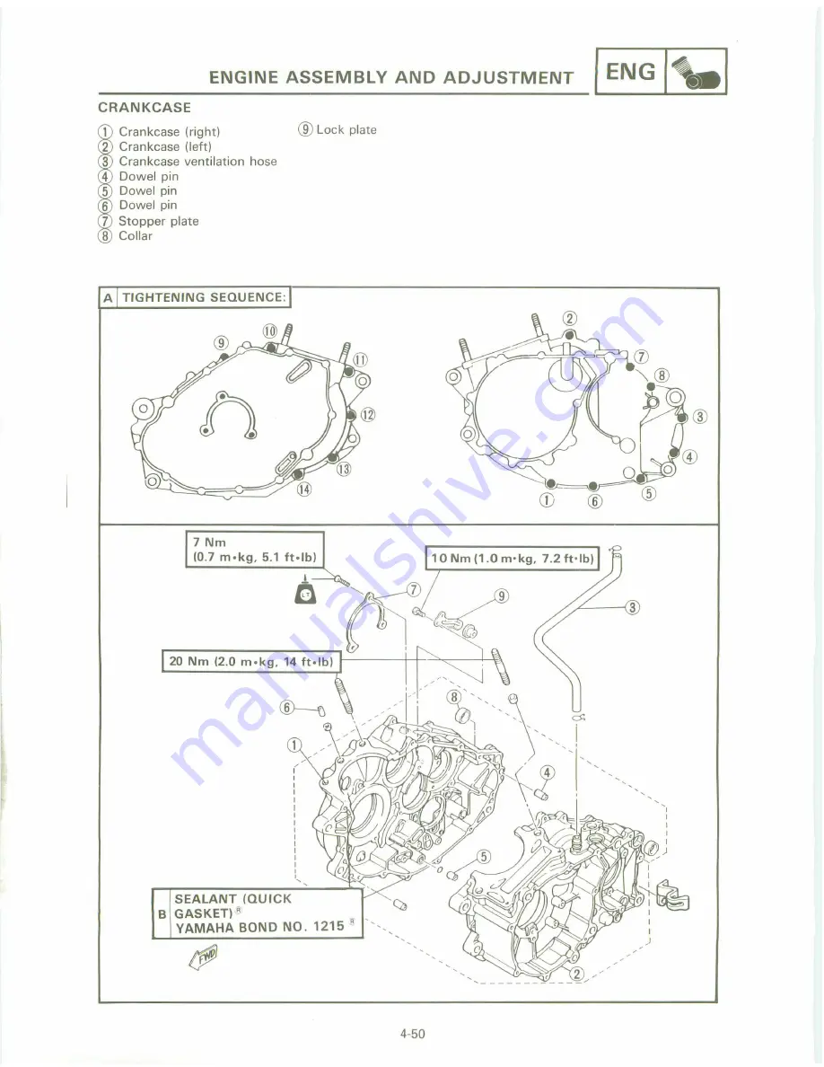 Yamaha XT 600 A Service Manual Download Page 156