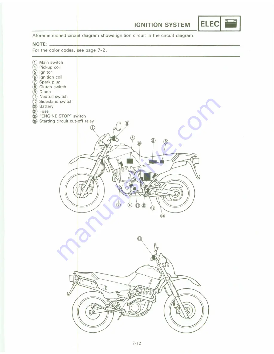 Yamaha XT 600 A Service Manual Download Page 290