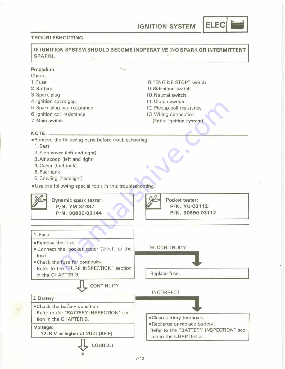 Yamaha XT 600 A Service Manual Download Page 291