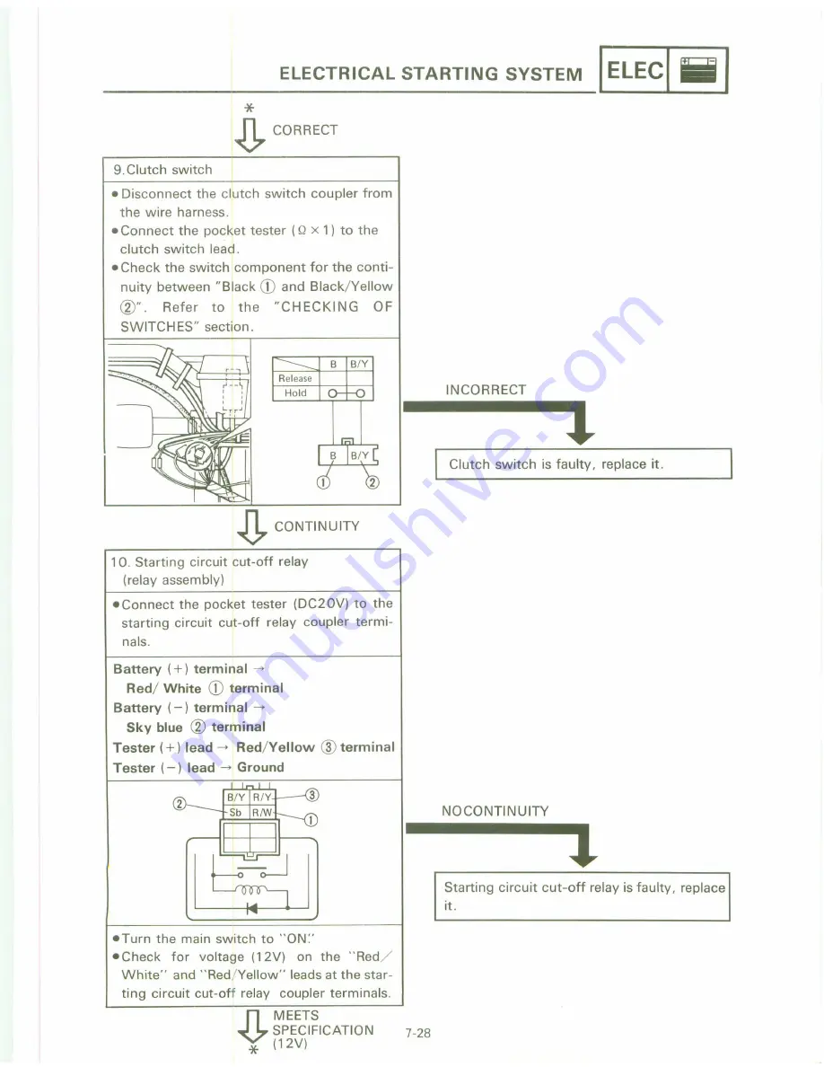 Yamaha XT 600 A Service Manual Download Page 306