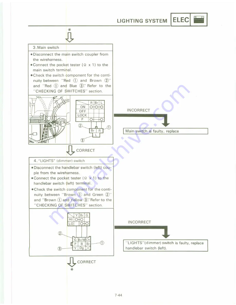 Yamaha XT 600 A Service Manual Download Page 322