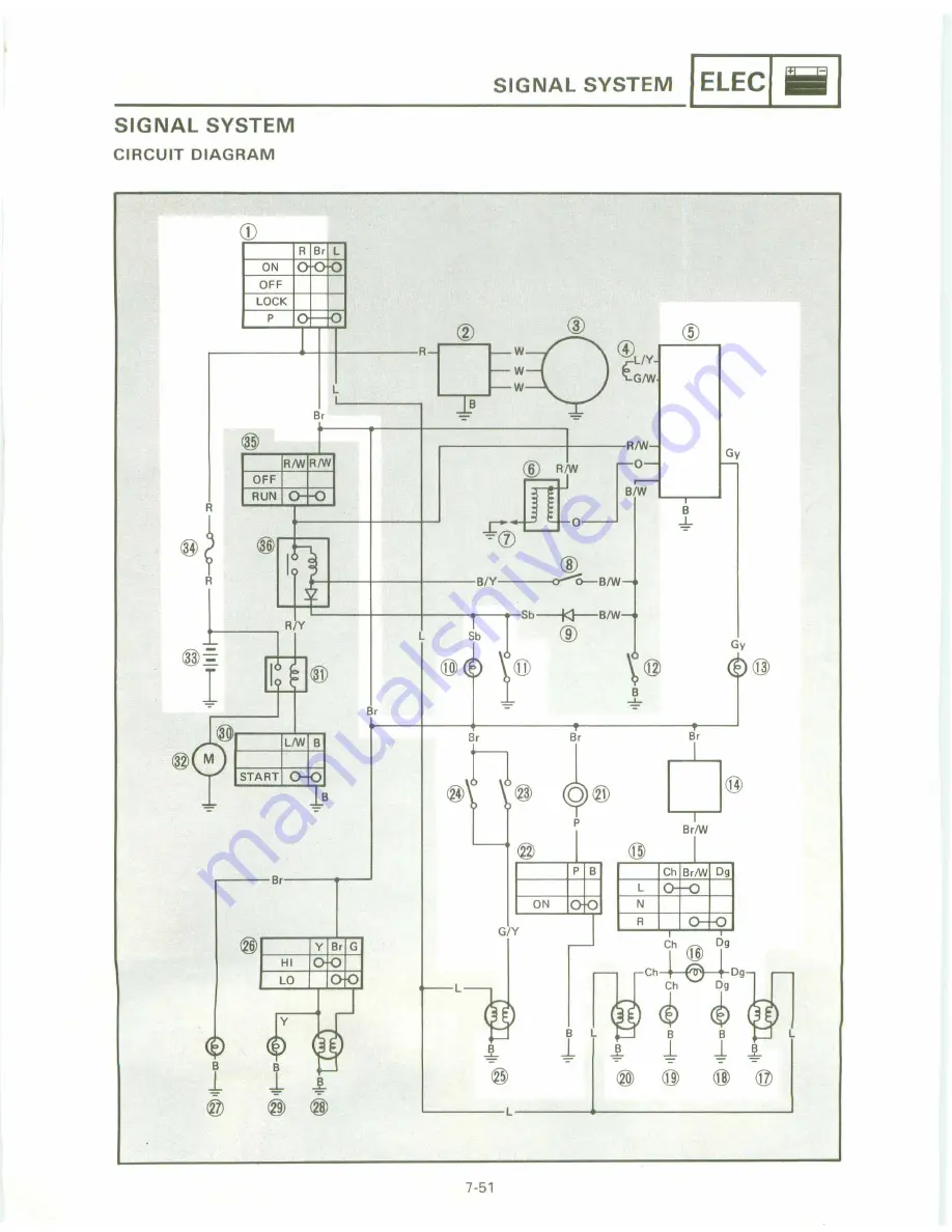 Yamaha XT 600 A Service Manual Download Page 329