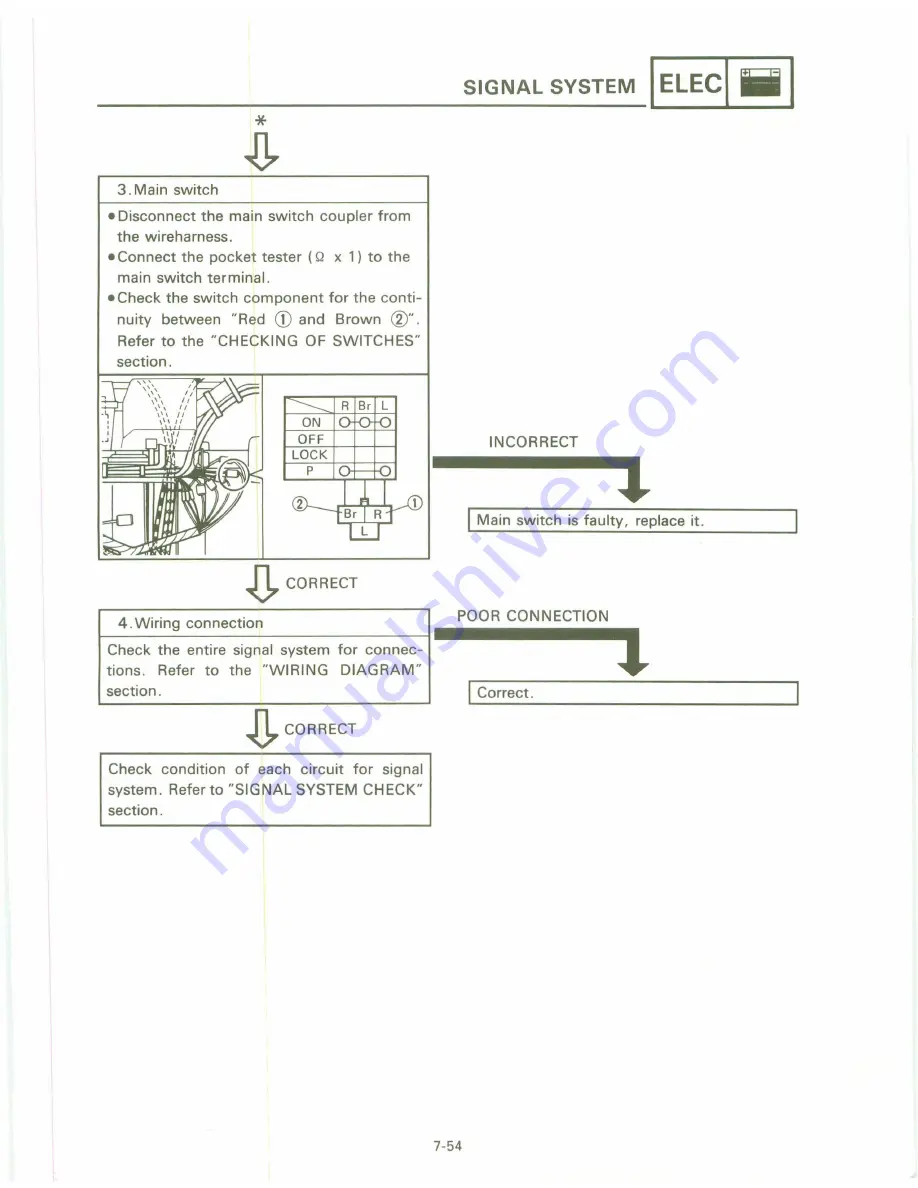 Yamaha XT 600 A Service Manual Download Page 332