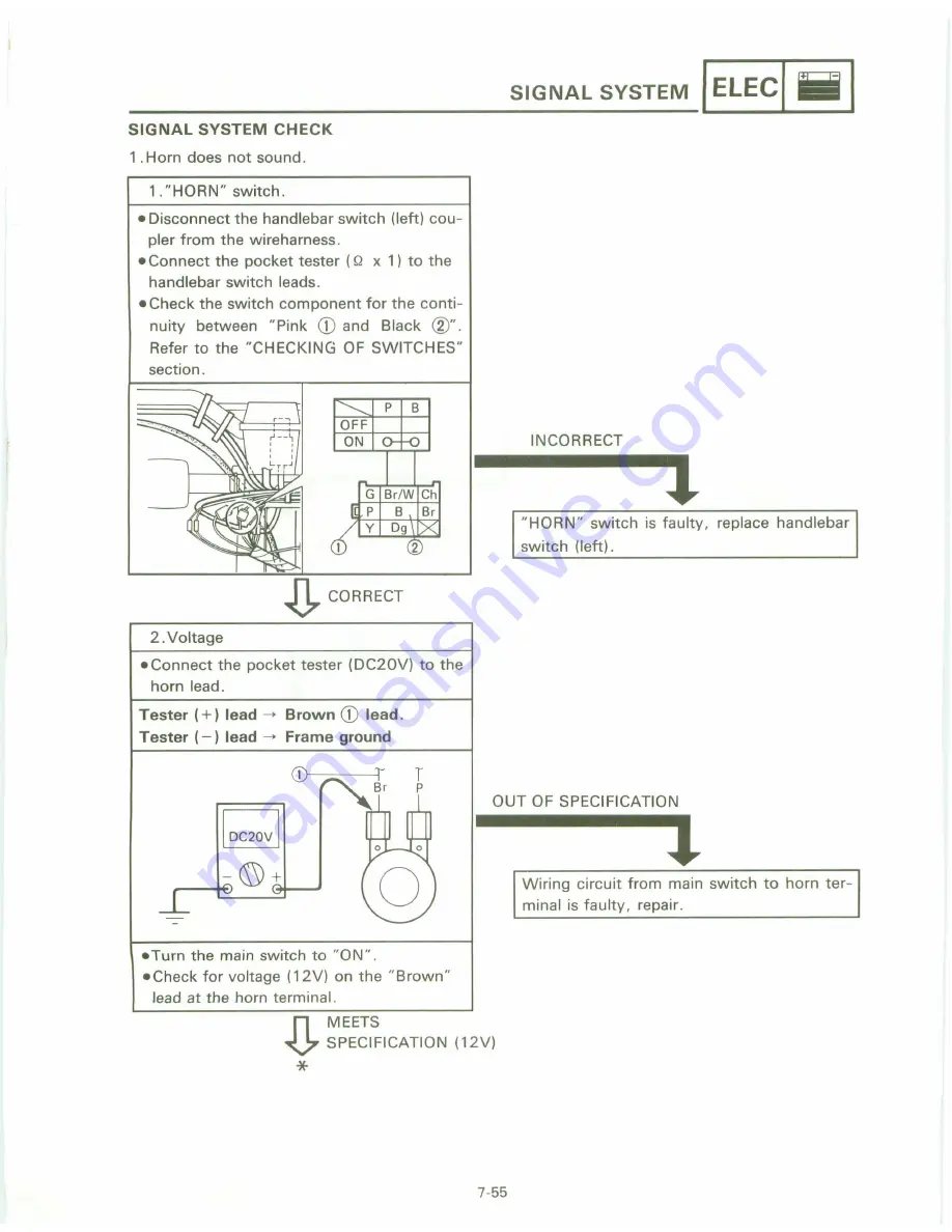 Yamaha XT 600 A Service Manual Download Page 333