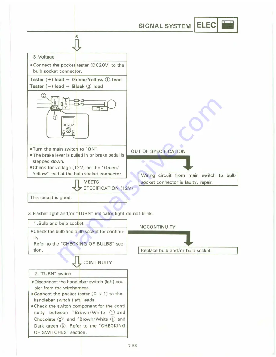 Yamaha XT 600 A Service Manual Download Page 336