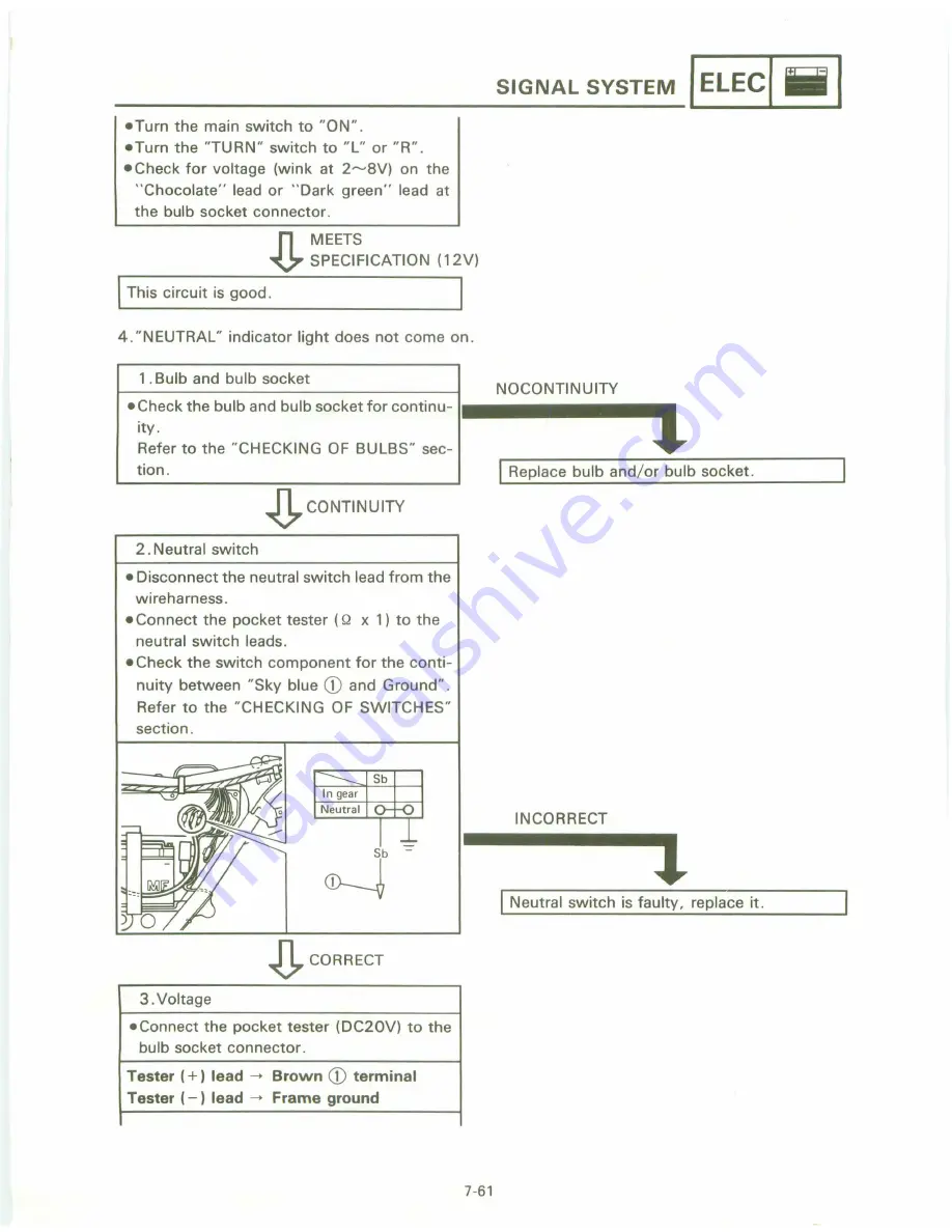 Yamaha XT 600 A Service Manual Download Page 339