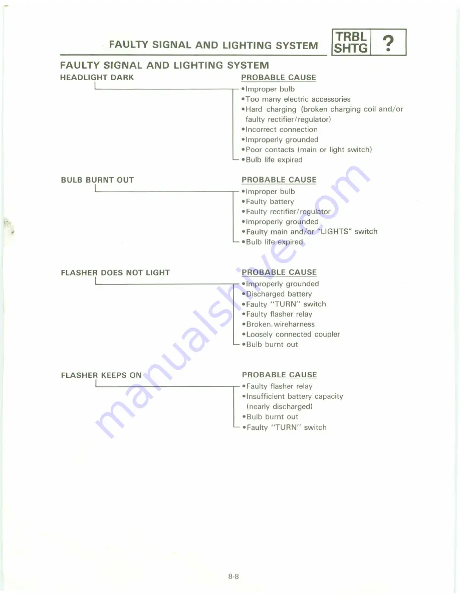 Yamaha XT 600 A Service Manual Download Page 348