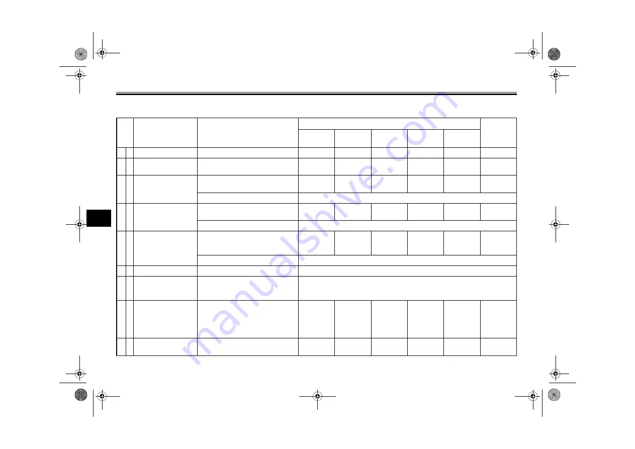 Yamaha XT1200ZF Owner'S Manual Download Page 68