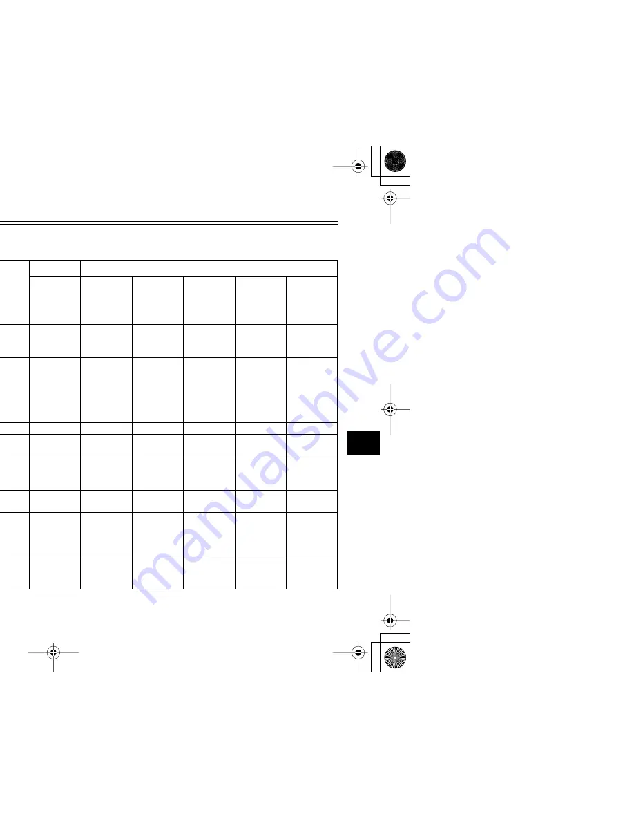 Yamaha XT250 Owner'S Manual Download Page 41