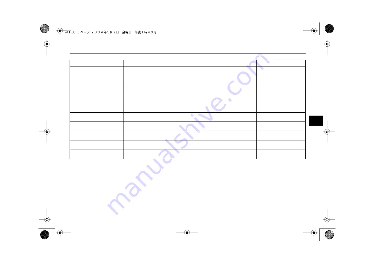 Yamaha XT250T Owner'S Manual Download Page 31