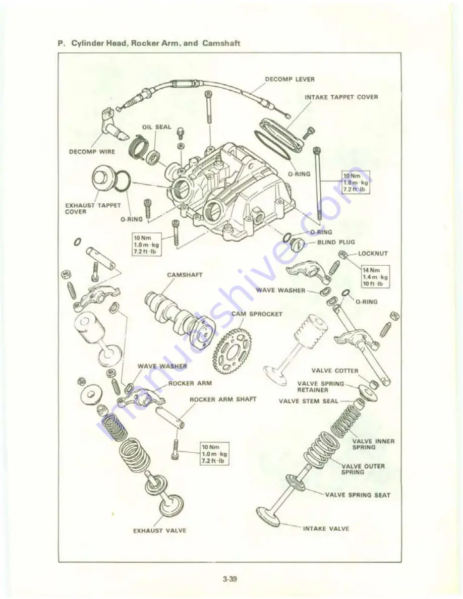 Yamaha XT550J Service Manual Download Page 76