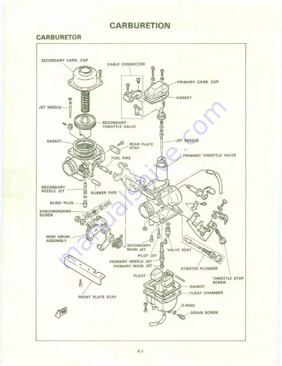 Yamaha XT550J Service Manual Download Page 83