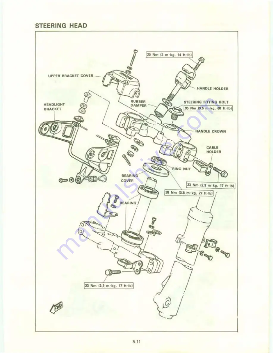 Yamaha XT550J Service Manual Download Page 105