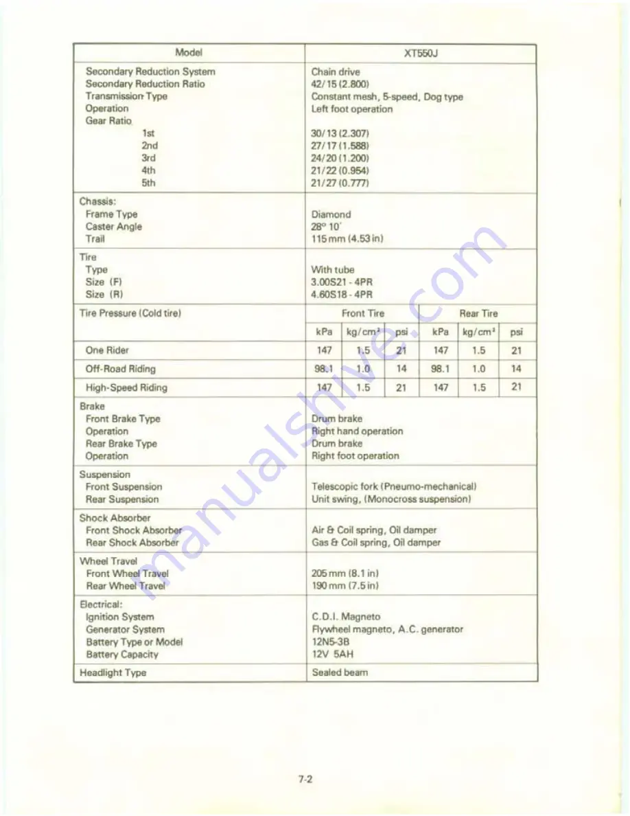 Yamaha XT550J Service Manual Download Page 135