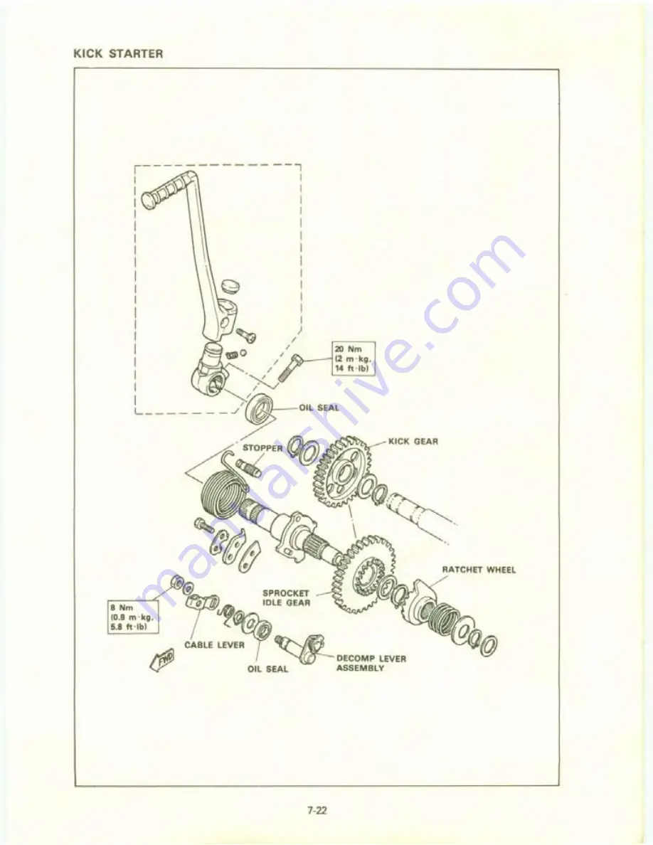 Yamaha XT550J Service Manual Download Page 155