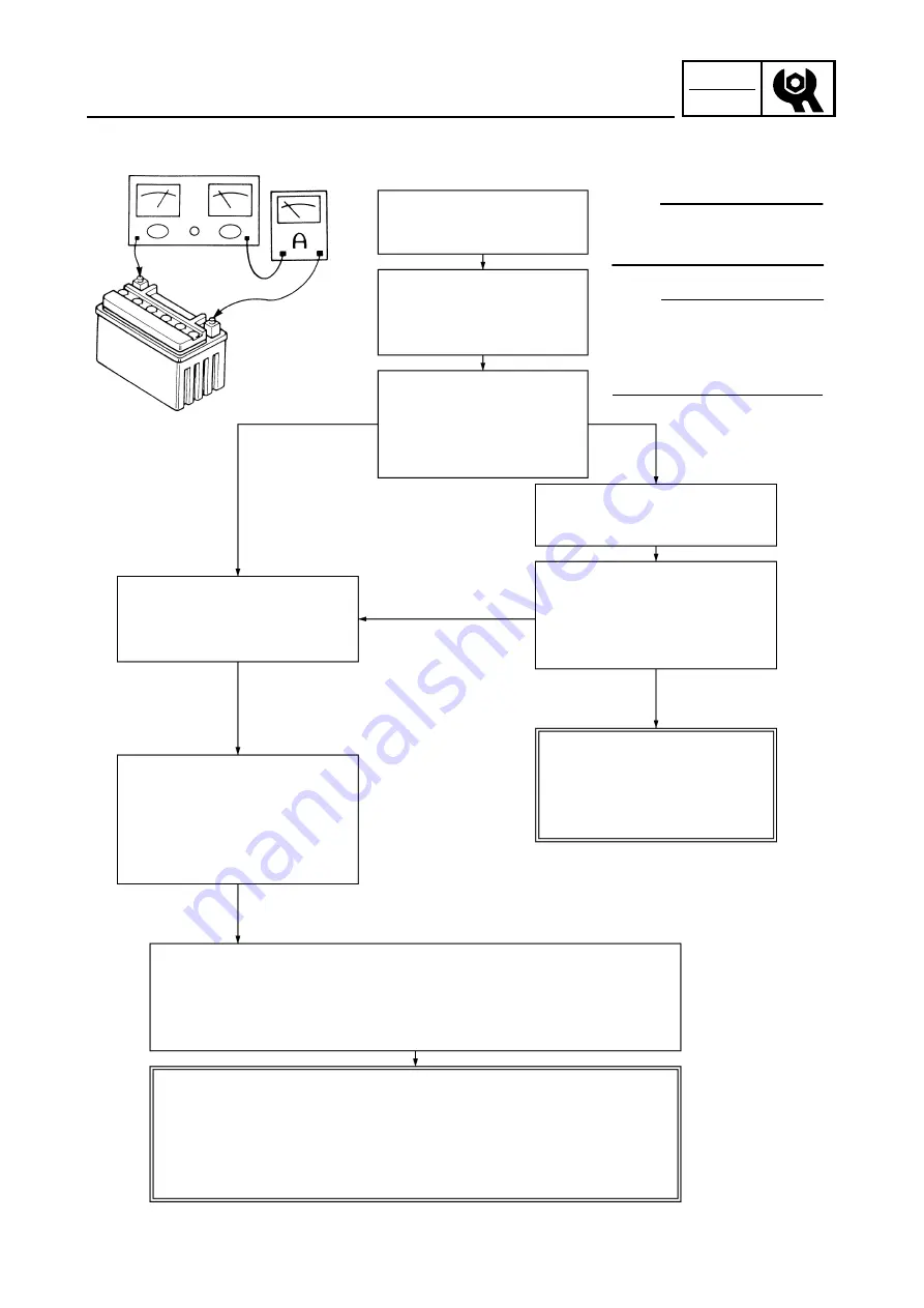 Yamaha XT660 2004 Service Manual Download Page 138