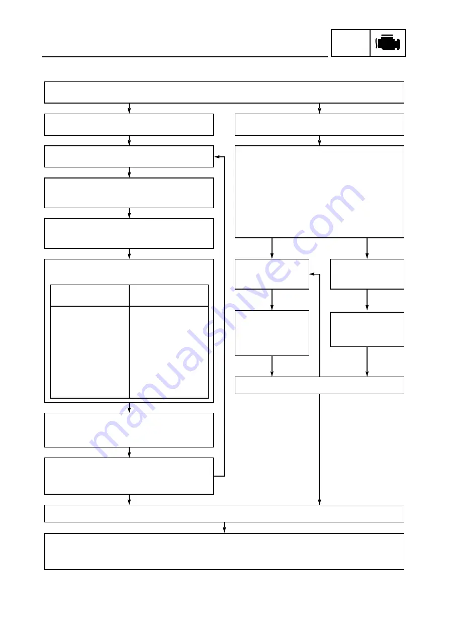 Yamaha XT660 2004 Service Manual Download Page 350