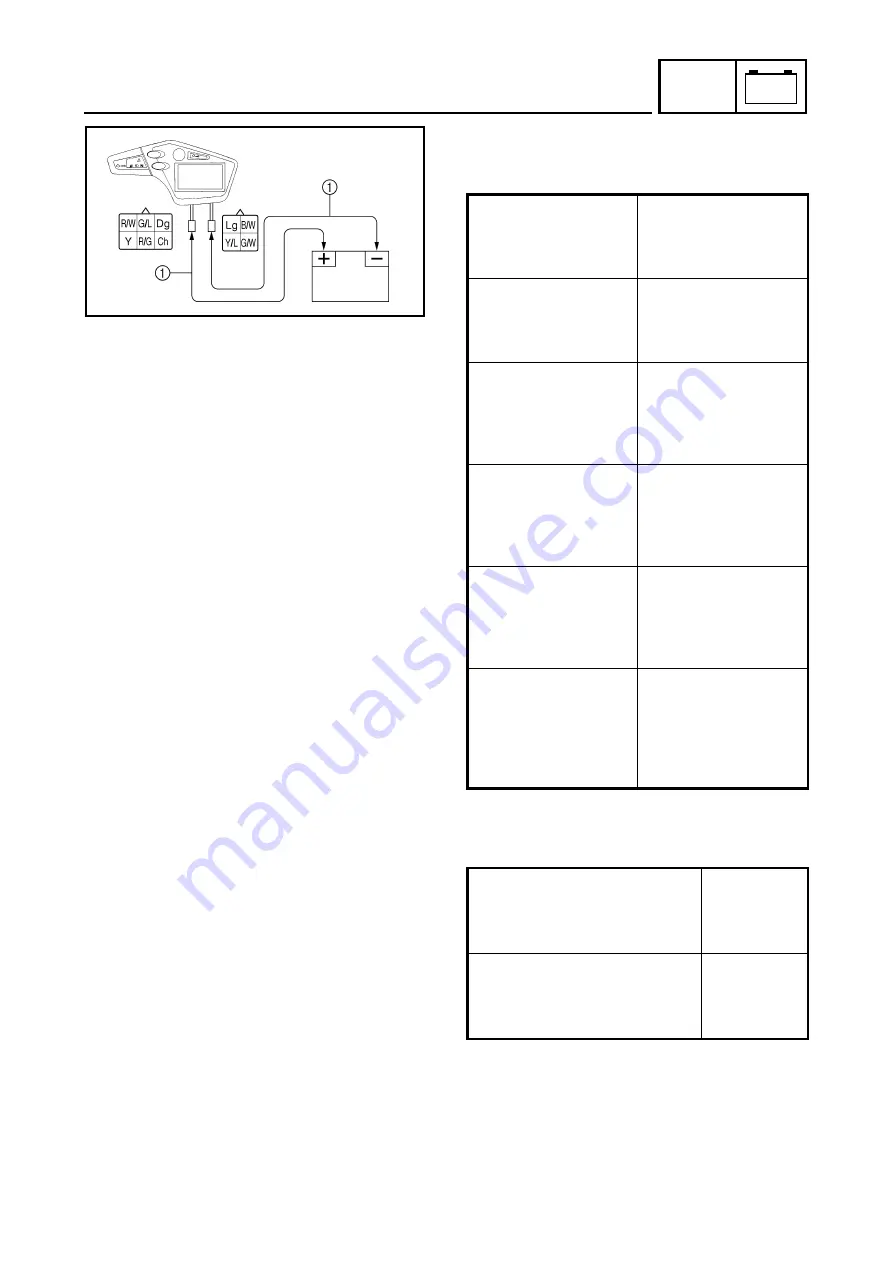 Yamaha XT660 2004 Service Manual Download Page 393