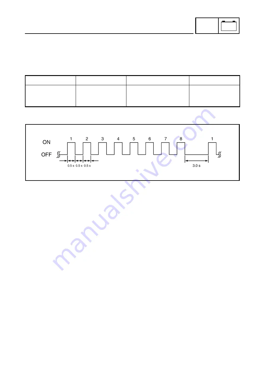 Yamaha XT660 2004 Service Manual Download Page 446