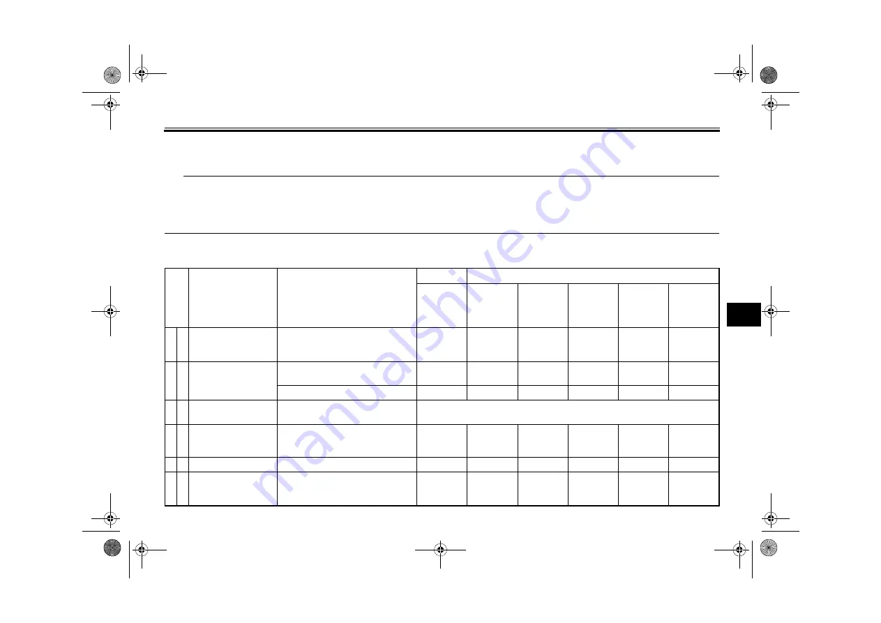 Yamaha XTZ7M Owner'S Manual Download Page 55