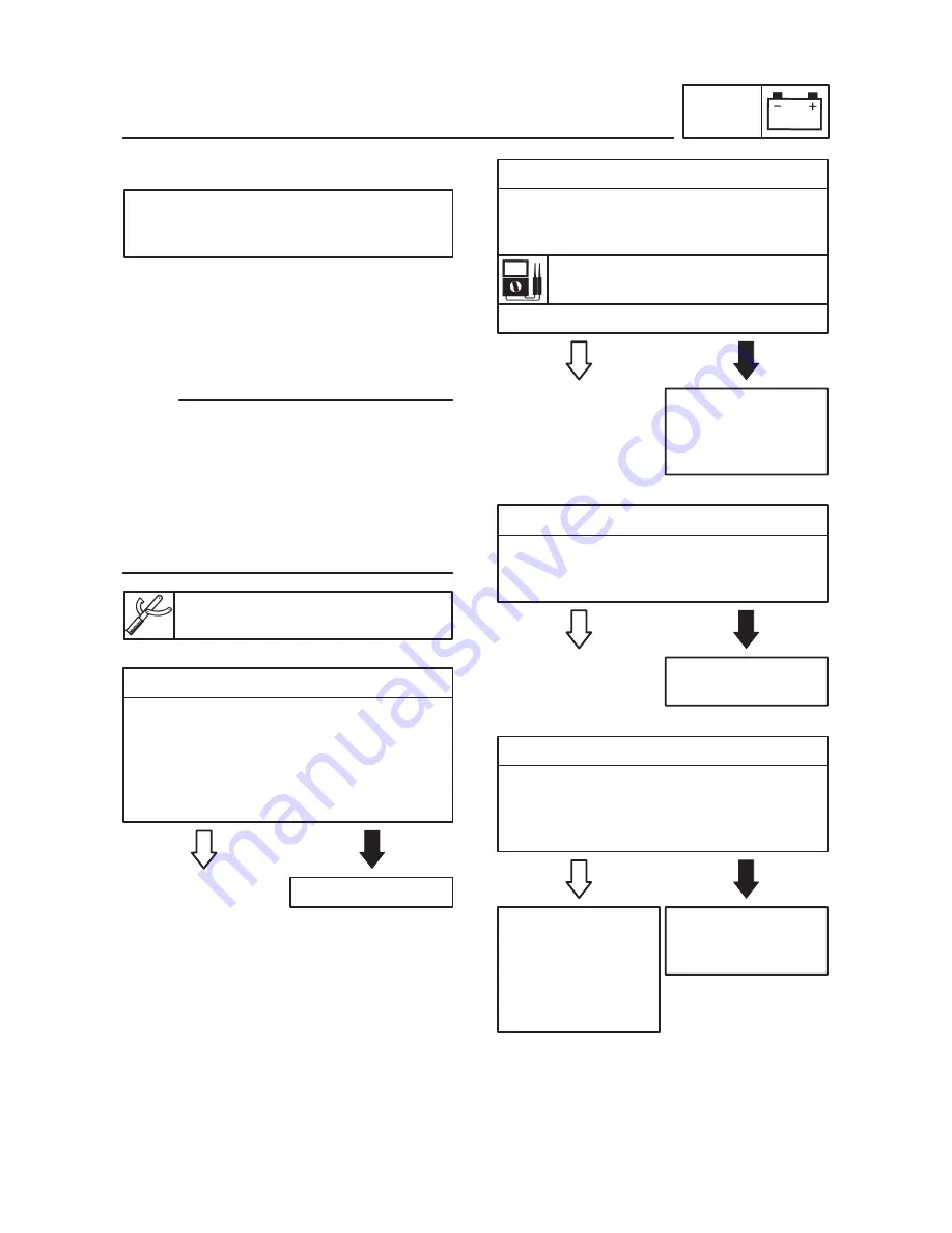 Yamaha XV1600A1999 Service Manual Download Page 428