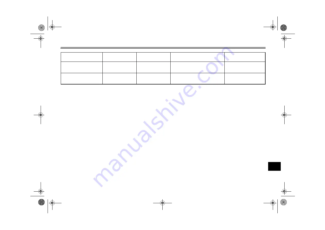 Yamaha XV19CC Owner'S Manual Download Page 85