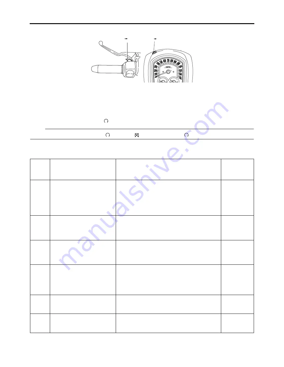 Yamaha XV19CTMWC Service Manual Download Page 378