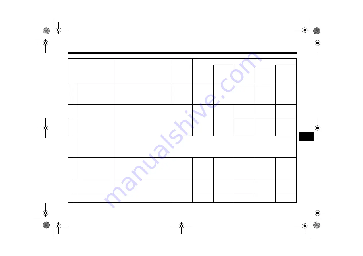 Yamaha XV250H Owner'S Manual Download Page 43