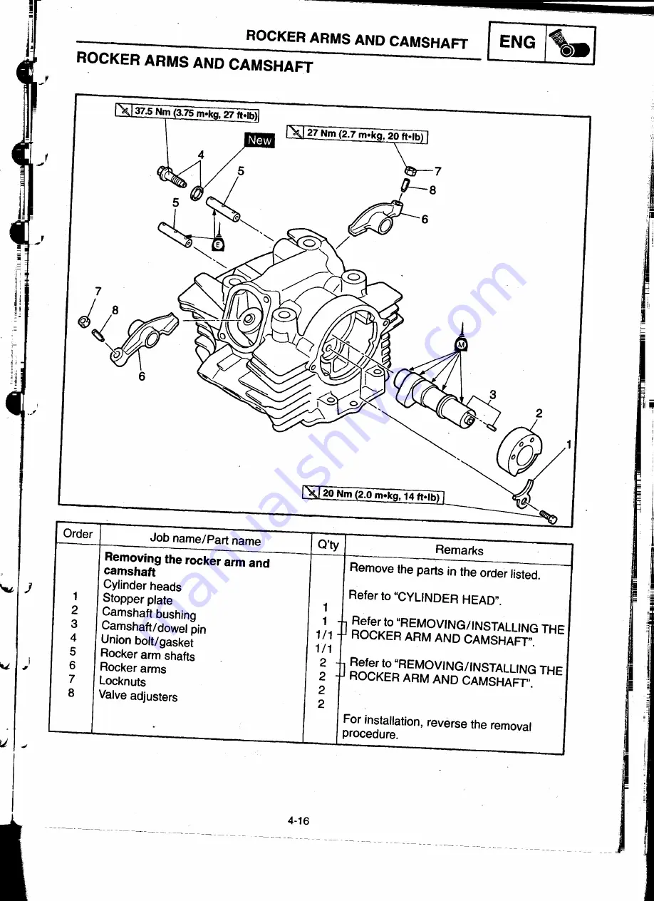 Yamaha XVS1100(L) Скачать руководство пользователя страница 117