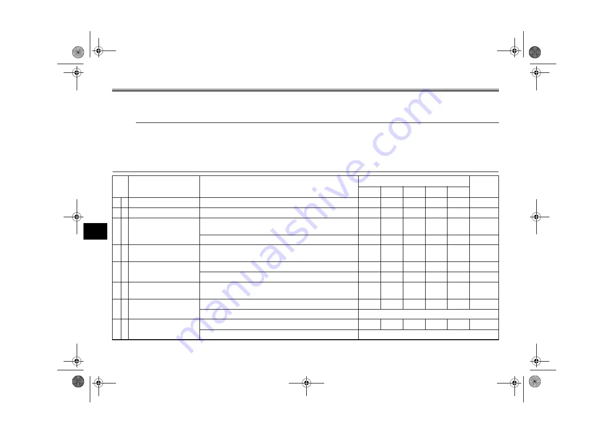 Yamaha XVS1100AV Owner'S Manual Download Page 50