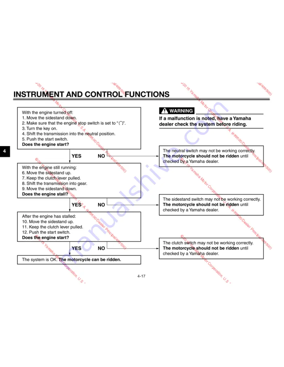 Yamaha XVS13AF Owner'S Manual Download Page 34