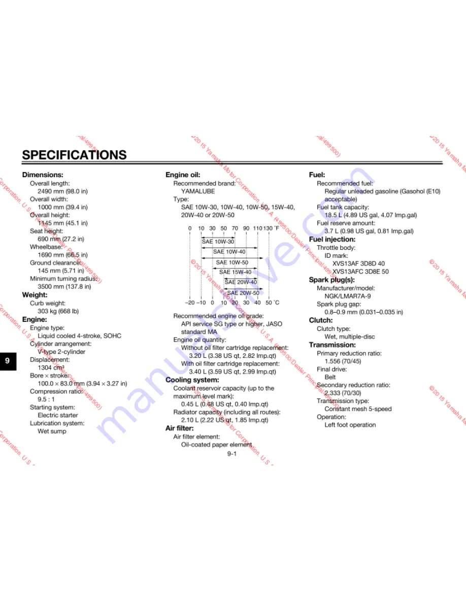 Yamaha XVS13AF Owner'S Manual Download Page 84