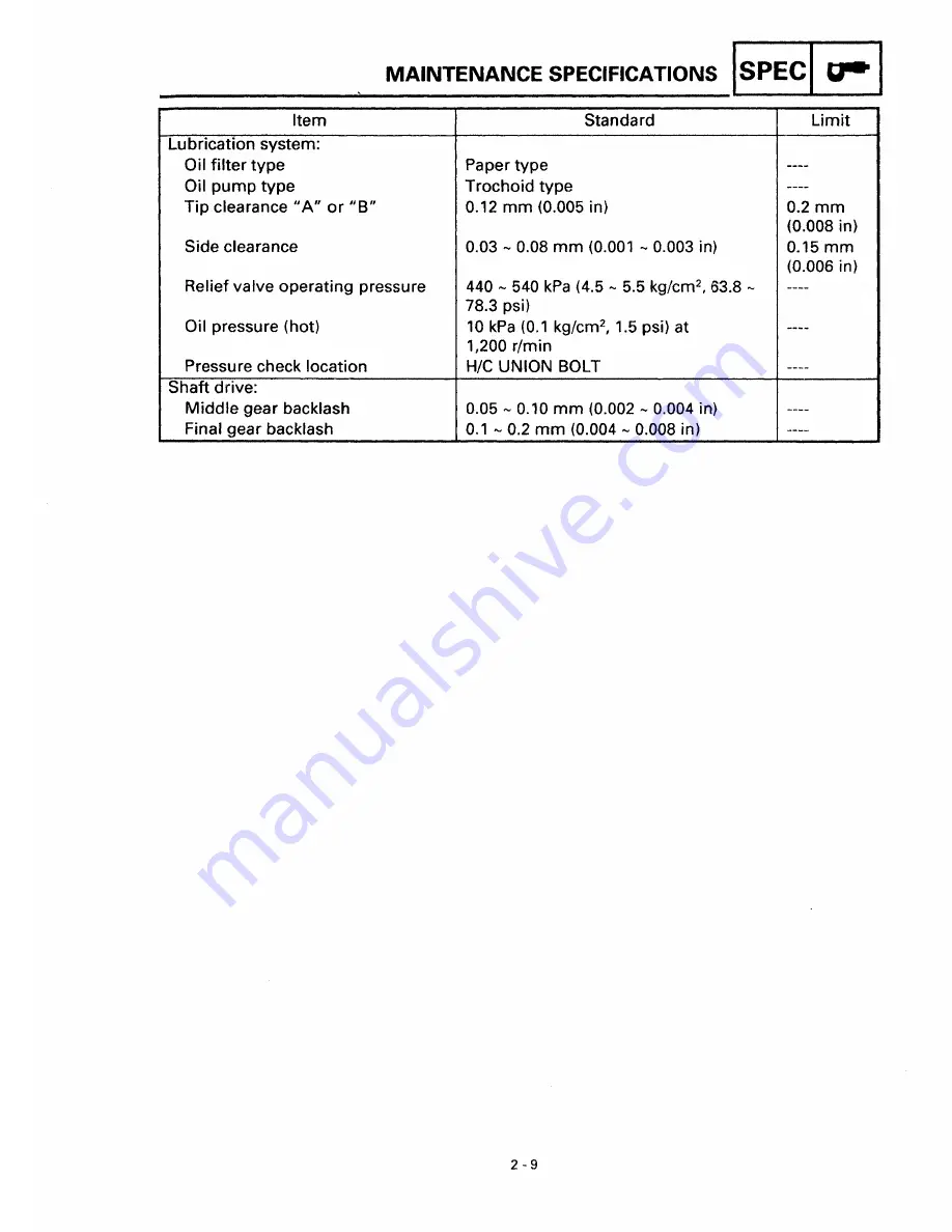 Yamaha XVS650 1997 Service Manual Download Page 32