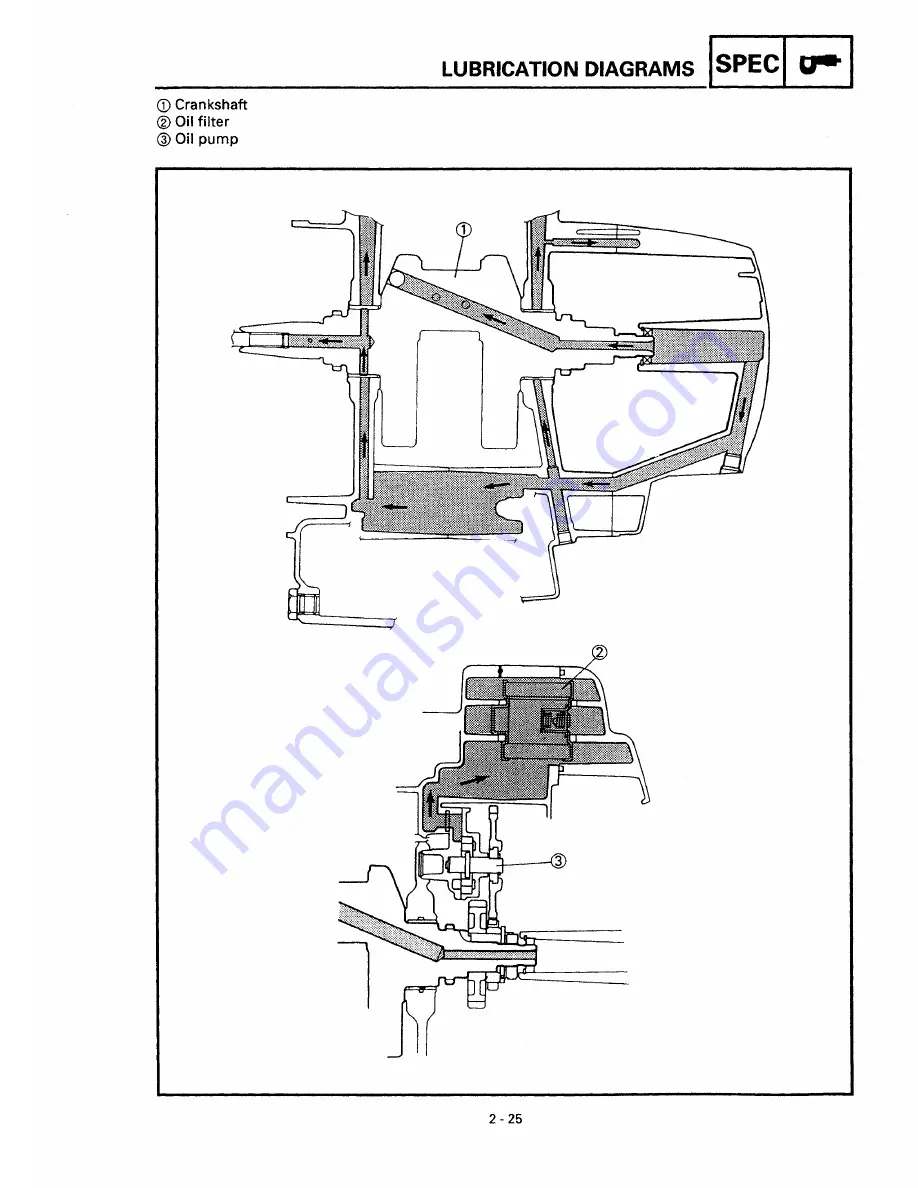 Yamaha XVS650 1997 Service Manual Download Page 48