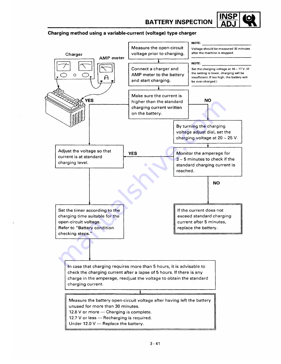 Yamaha XVS650 1997 Service Manual Download Page 102