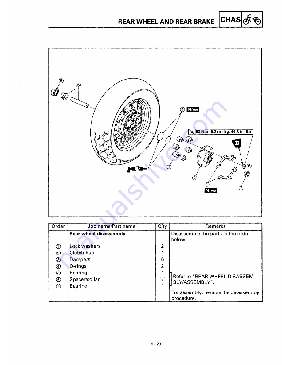 Yamaha XVS650 1997 Service Manual Download Page 224