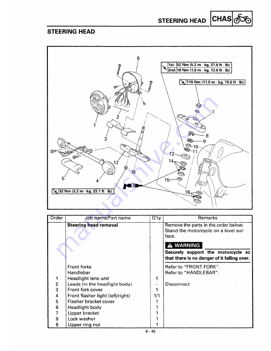 Yamaha XVS650 1997 Скачать руководство пользователя страница 246