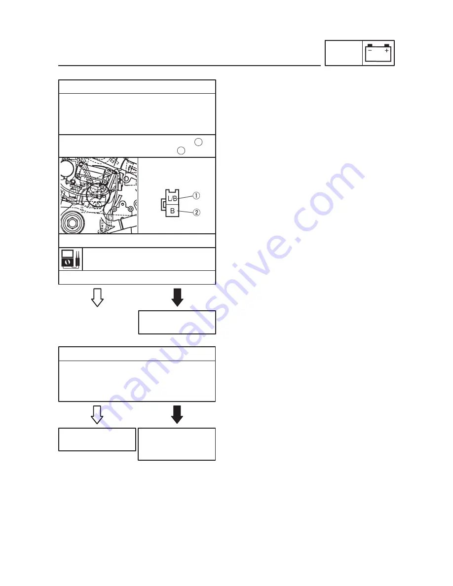 Yamaha XVZ13TF 1999 Service Manual Download Page 444