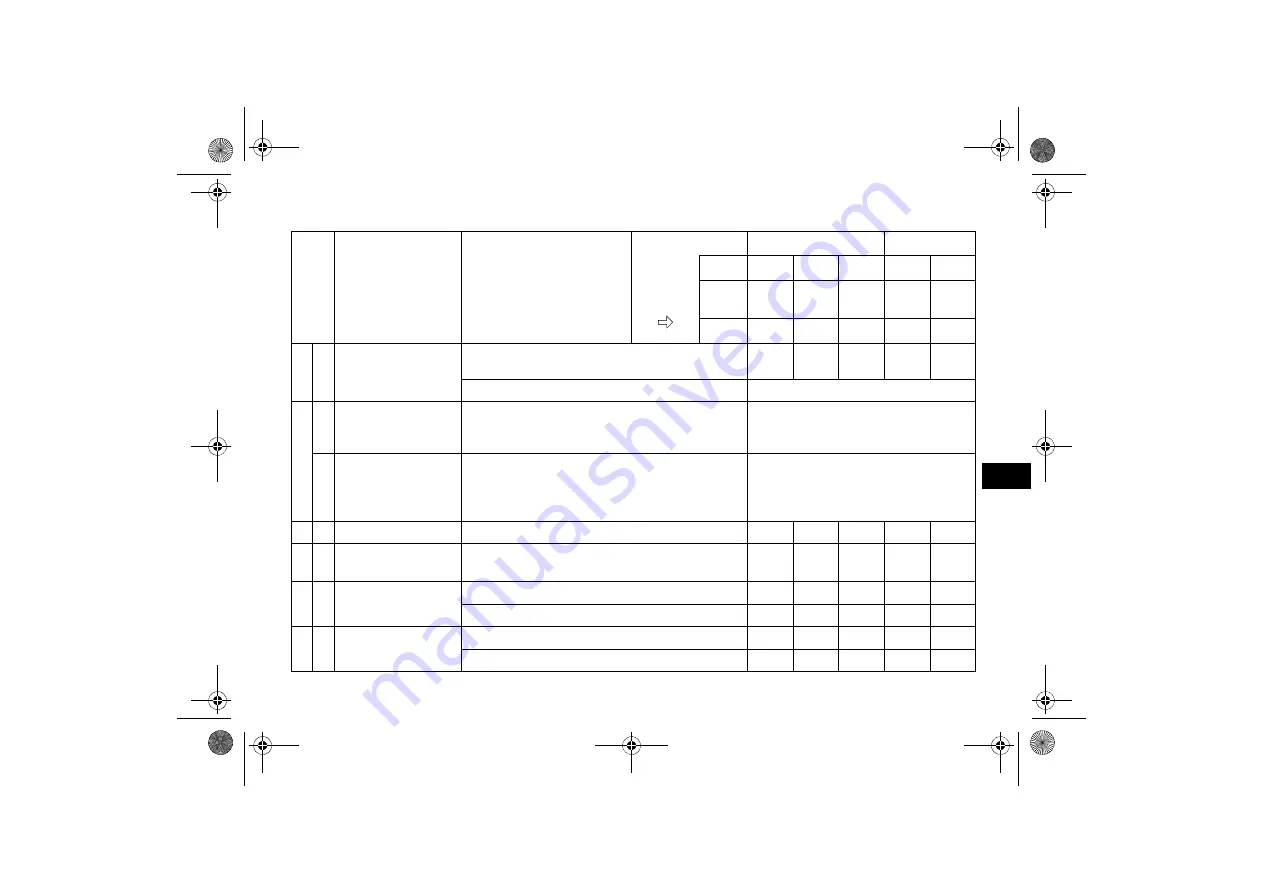 Yamaha XZ10YMXH Owner'S Manual Download Page 137