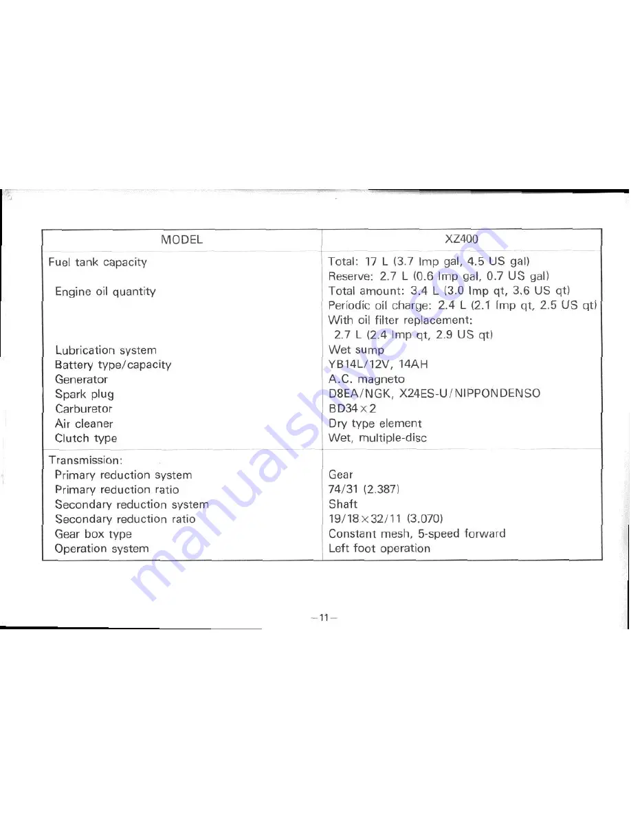 Yamaha XZ400 1985 Скачать руководство пользователя страница 15