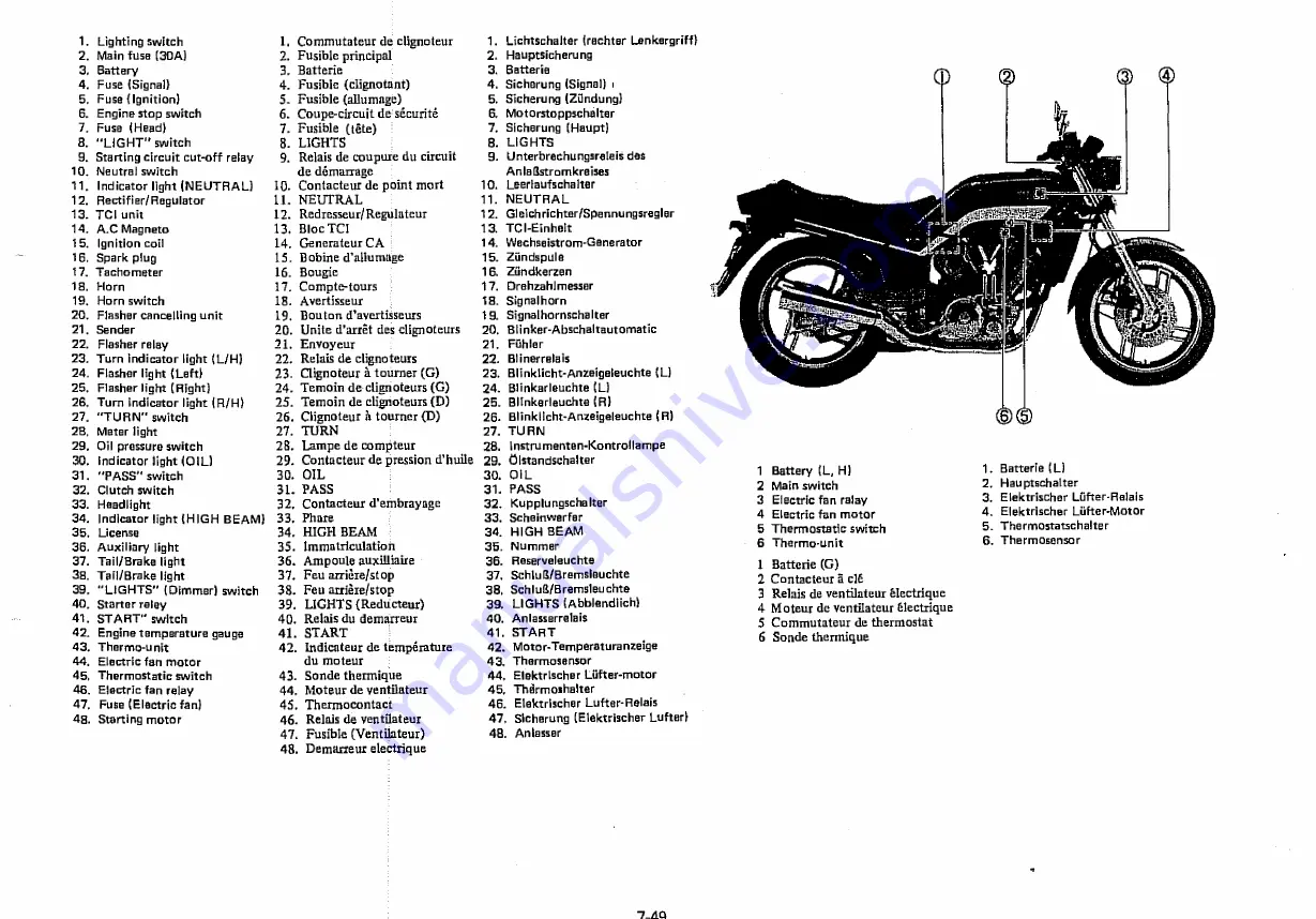 Yamaha XZ550 1982 Скачать руководство пользователя страница 389