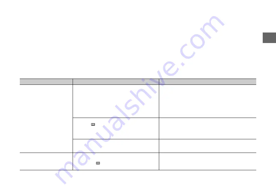 Yamaha YAS-107 Owner'S Manual Download Page 71