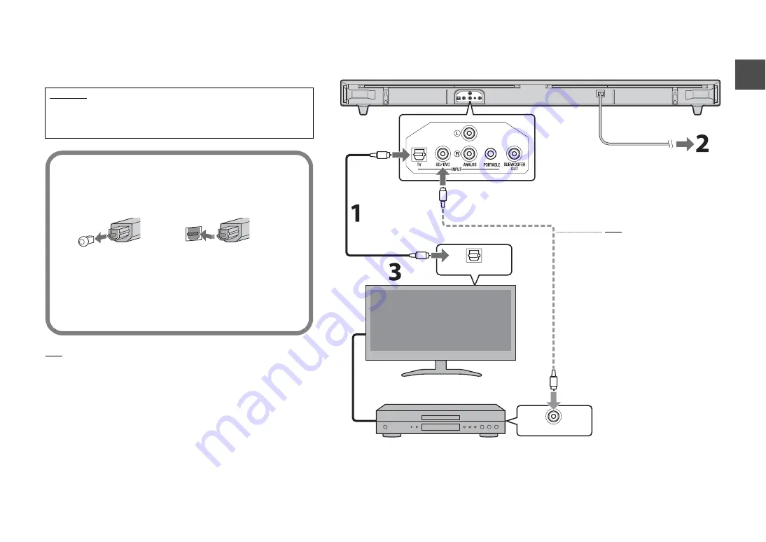 Yamaha YAS-152 Owner'S Manual Download Page 7