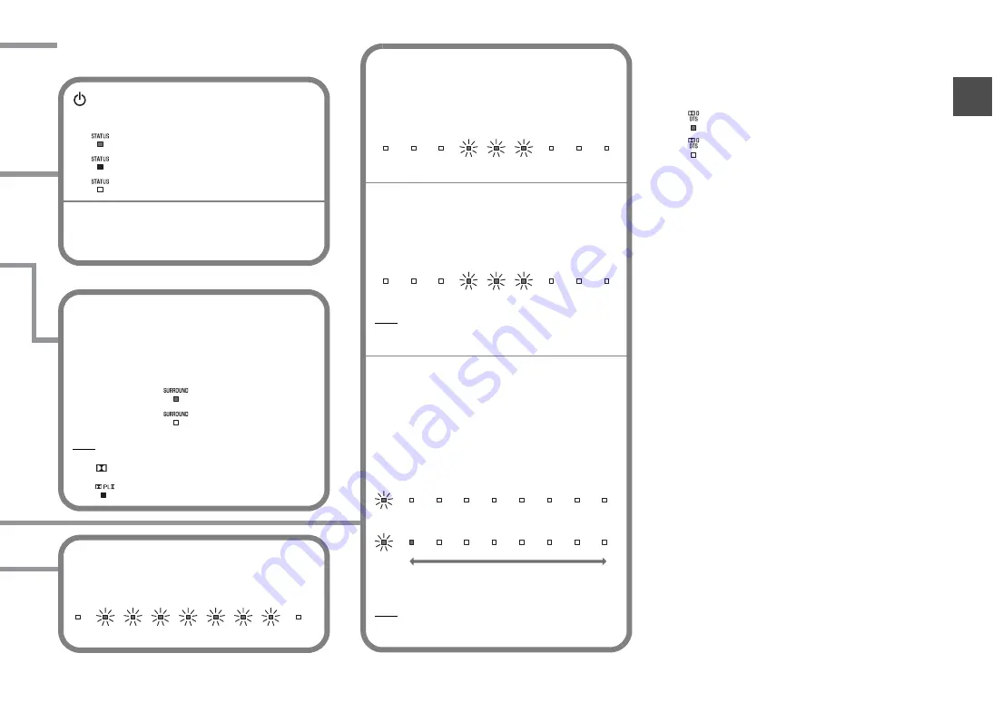 Yamaha YAS-152 Owner'S Manual Download Page 9